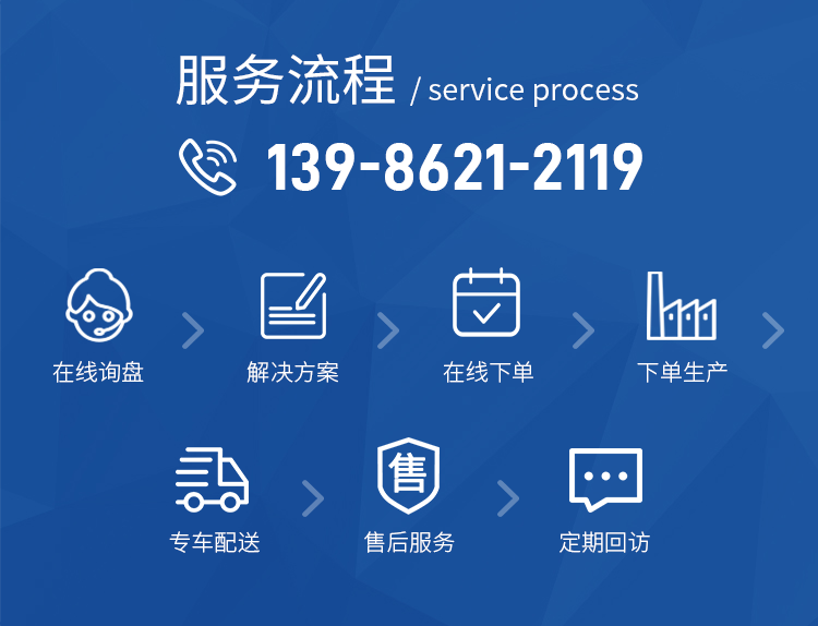 十堰珍珠棉卷材廠家服務(wù)流程