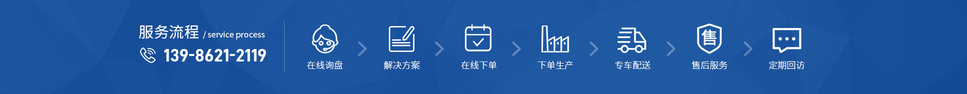 十堰珍珠棉廠家服務(wù)流程